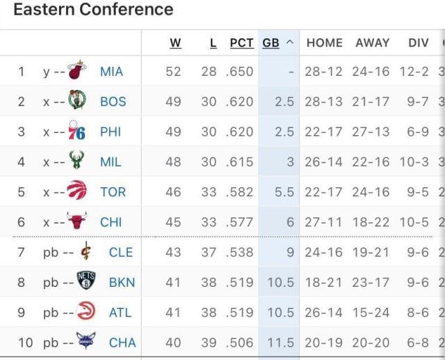 开云中国-竞争对手齐“帮忙”！篮网击败火箭手握争七主动权